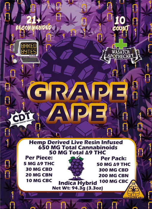 Wasatch Apothecary D9 CBD Gummies