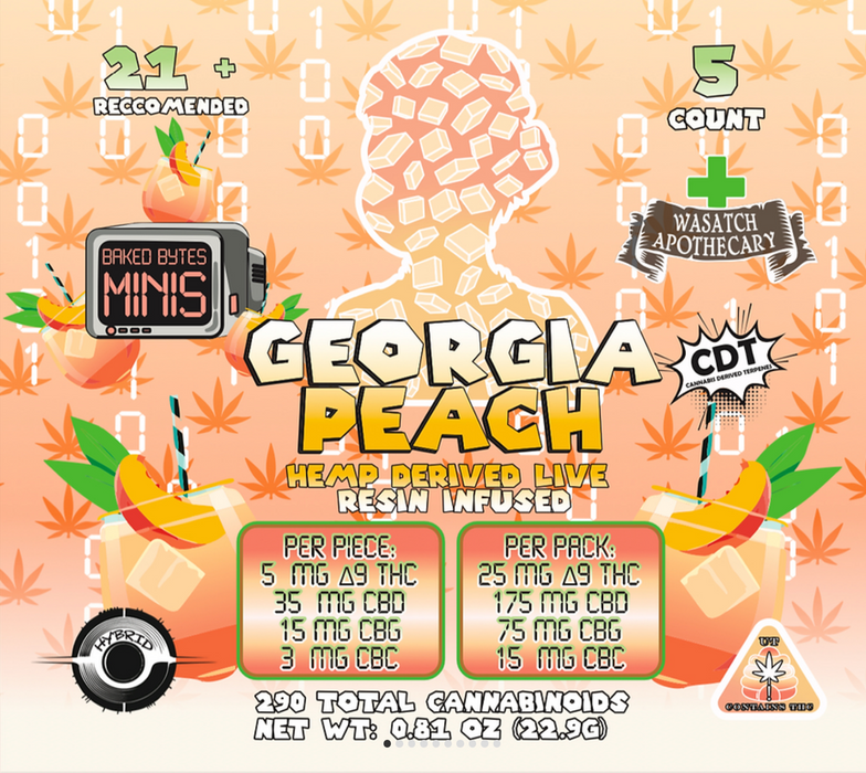 Wasatch Apothecary D9 CBD Gummies