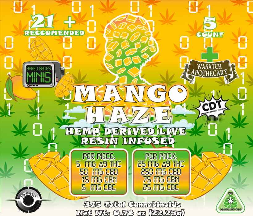 Wasatch Apothecary D9 CBD Gummies