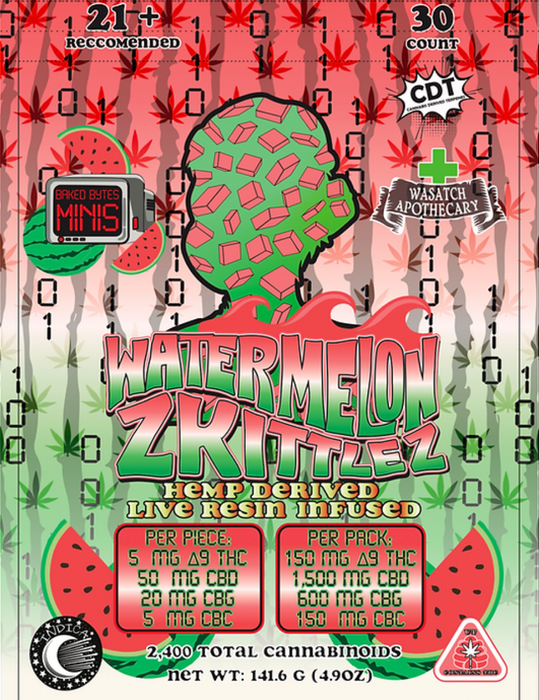 Wasatch Apothecary D9 CBD Gummies