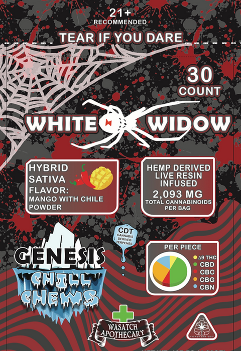 Wasatch Apothecary D9 CBD Gummies